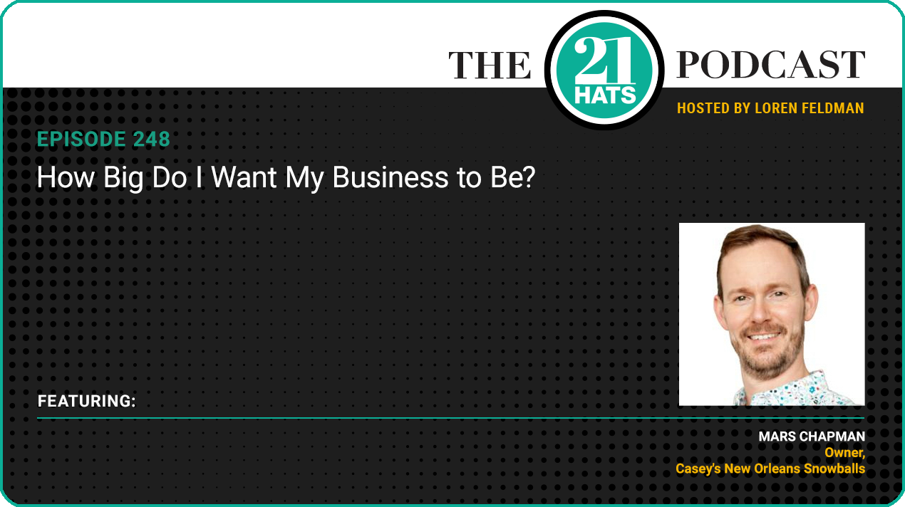 Episode 248: How Big Do I Want My Business to Be?
